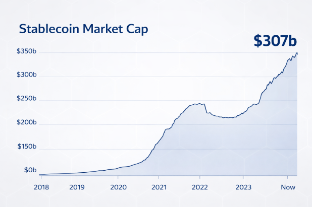 Davos 2026: Key PayFi Takeaways 3 Ekran goruntusu 2026 01 29 142210